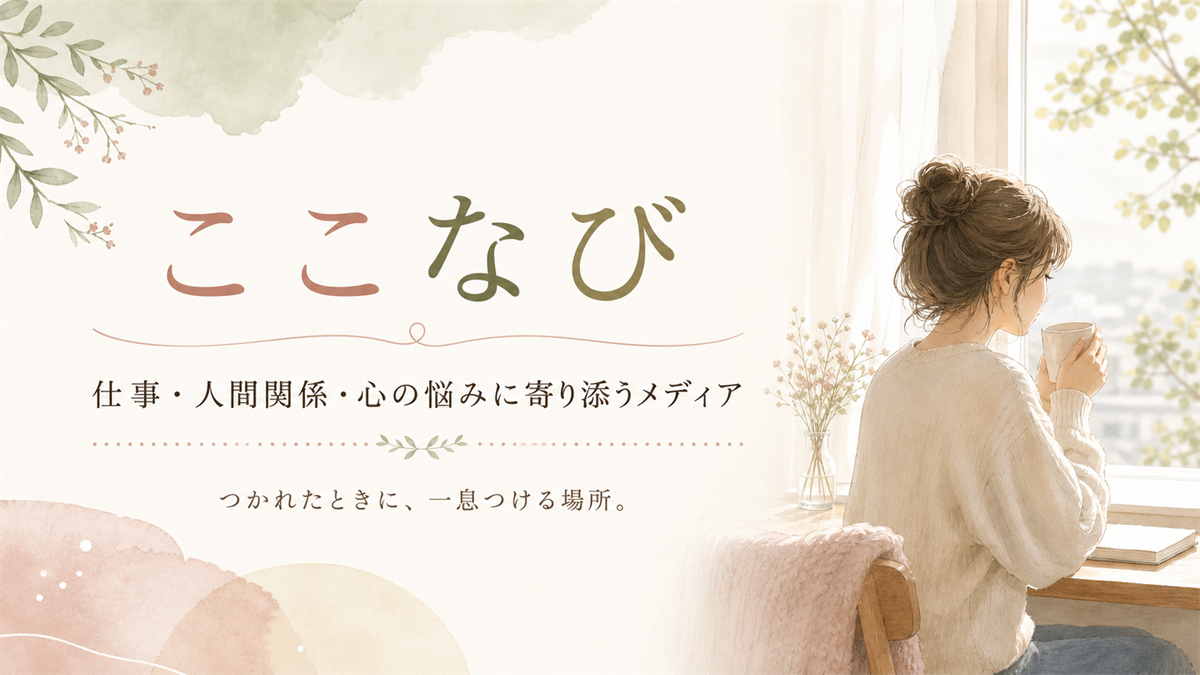 プロフィール背景画像
